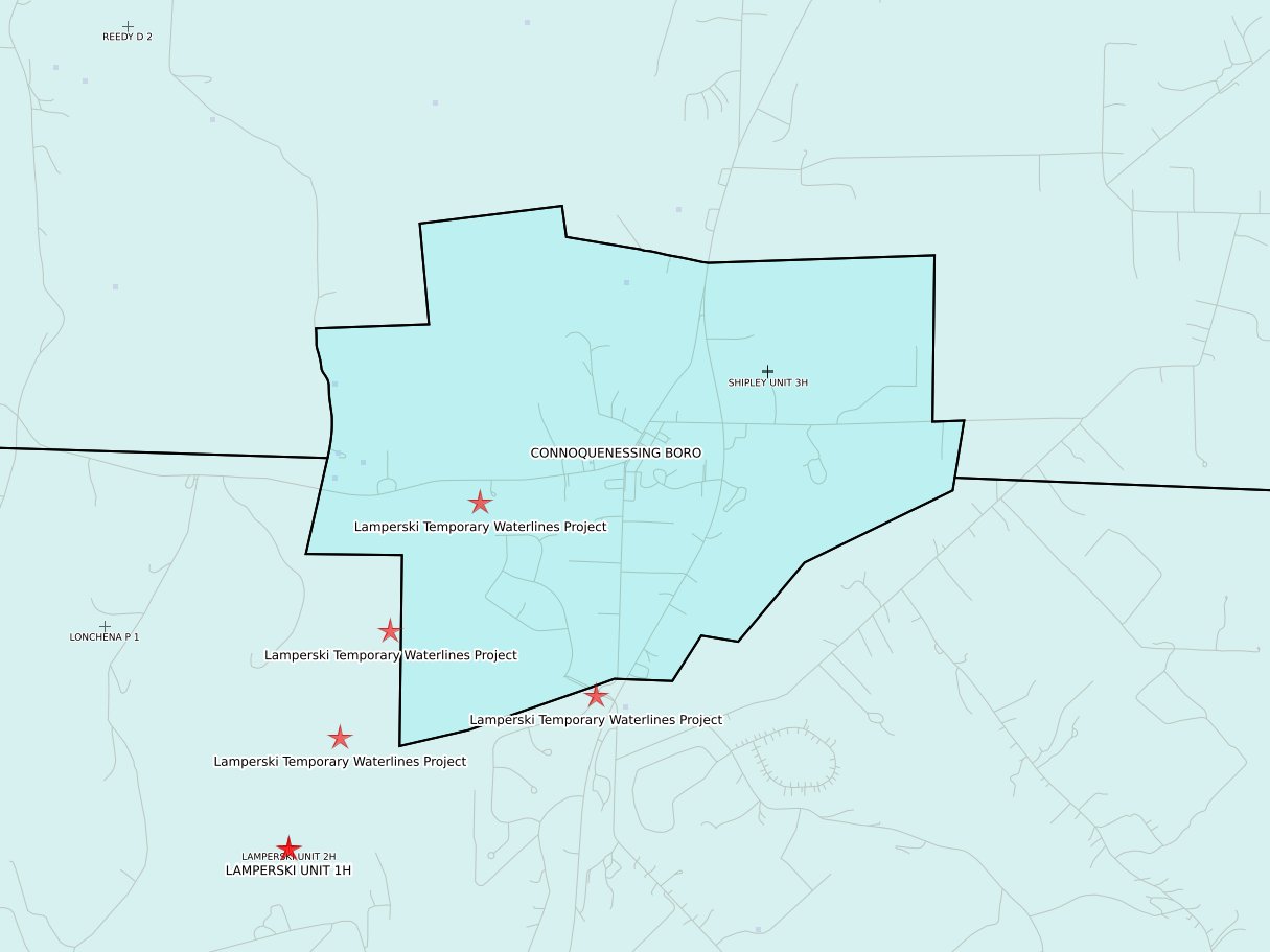 Butler_Connoquenessing_Boro
				          County _pending_all Permits